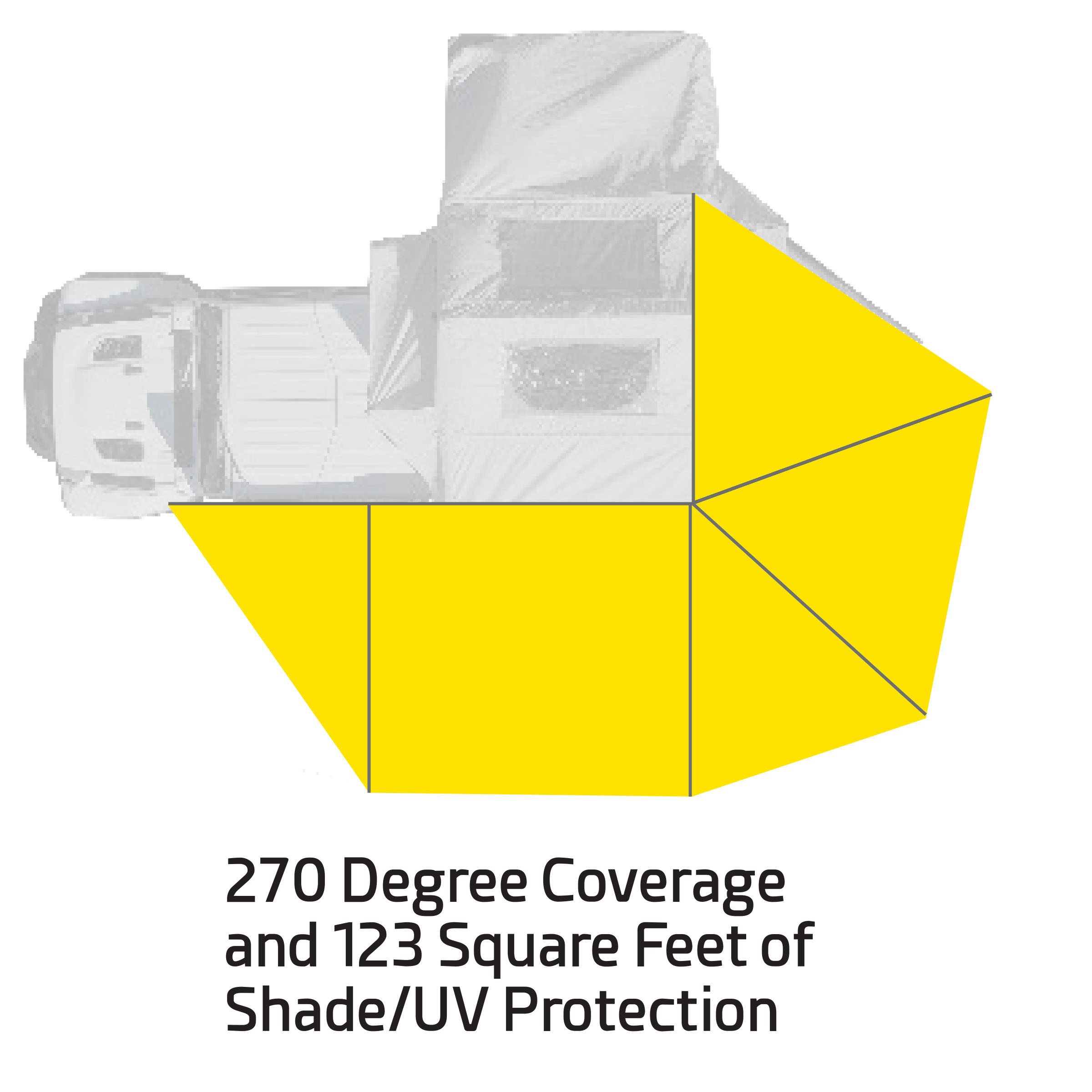 Overlanding 270 Degree Awning – Driver Side view 2