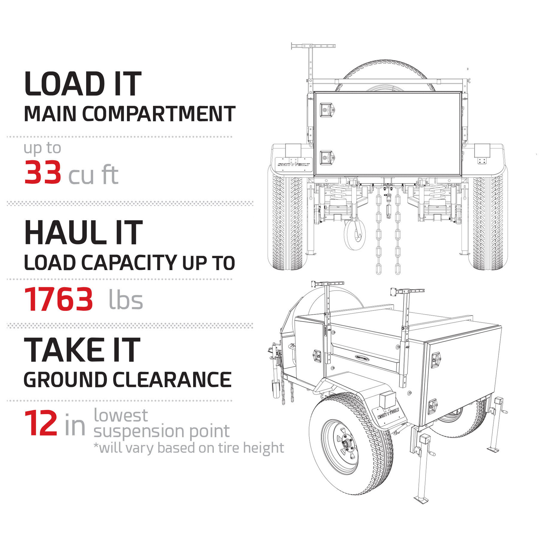 SCOUT OVERLANDING TRAILER FULL KIT view 25